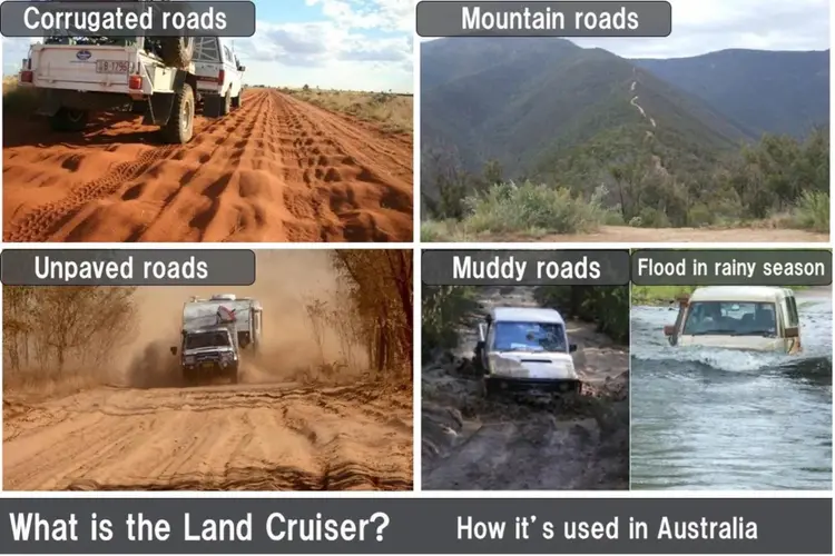 Living with the Land Cruiser in Australia