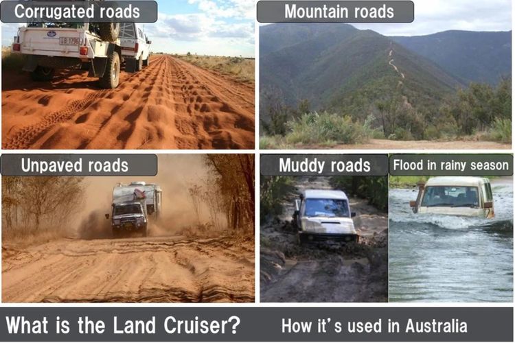 Living with the Land Cruiser in Australia